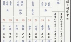 好的八字命盘_(好八字命盘的组合)