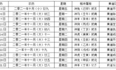佛教的结婚吉日和五行冲突_(佛教的结婚吉日和五行冲突是什么)
