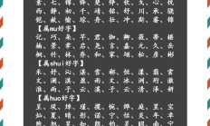 起名五行属木有哪些字好_(五行属木适合取名的字有哪些)