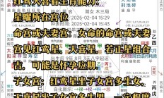 命理正宗看八字准吗女性(八字命理测算准吗)