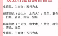 八字土旺火旺女命好吗_(八字土旺火旺女命好吗婚姻)