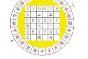 甲申仙命宜葬什么向_(甲申生人宜葬什么方位)