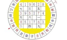 甲申仙命宜葬什么向_(甲申生人宜葬什么方位)