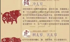 家中吉日有哪些生肖_(家中吉日有哪些生肖呢)