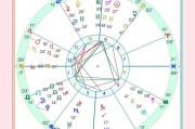 什么命格容易大器晚成_(哪些命格好)