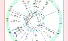 什么命格容易大器晚成_(哪些命格好)
