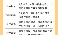 2024年属马乔迁吉日_(2024年属马乔迁吉日有哪些)