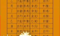 建房动土吉日怎样看_(建房动土吉日吉时查询2020年)
