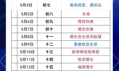 公历11月理发吉日_(11月理发黄道吉日查询2021)