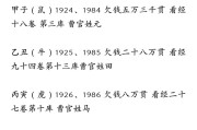 八字看老婆姓啥命的(八字怎么看妻子性格)