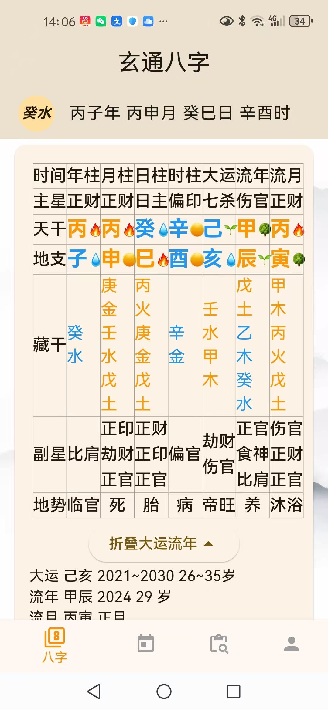 八字全阳男命无子女好吗(八字全阳男人)
