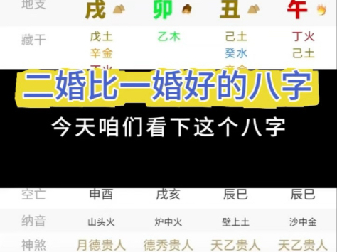 什么八字女命二婚幸福(什么八字女命二婚幸福最多)