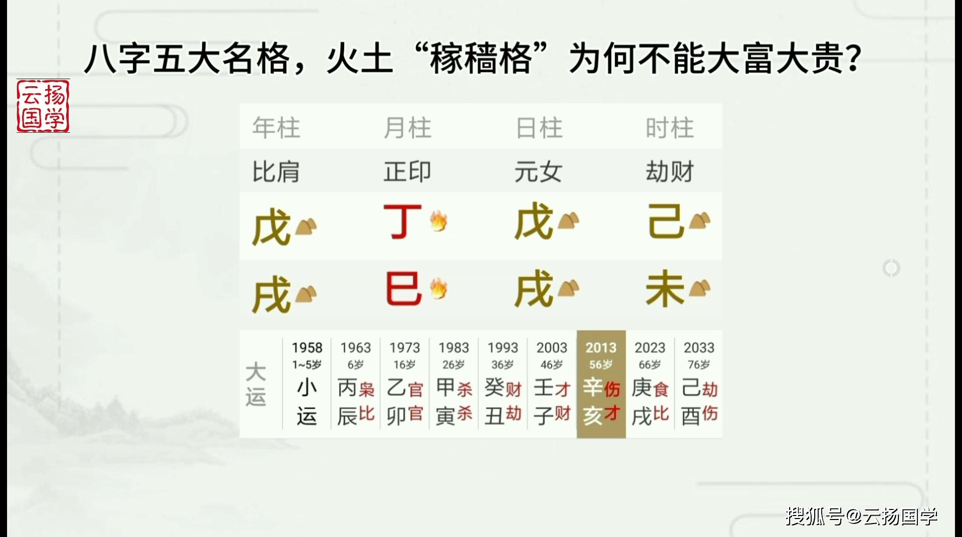 己土命八字硬吗(己土命很不好吗)