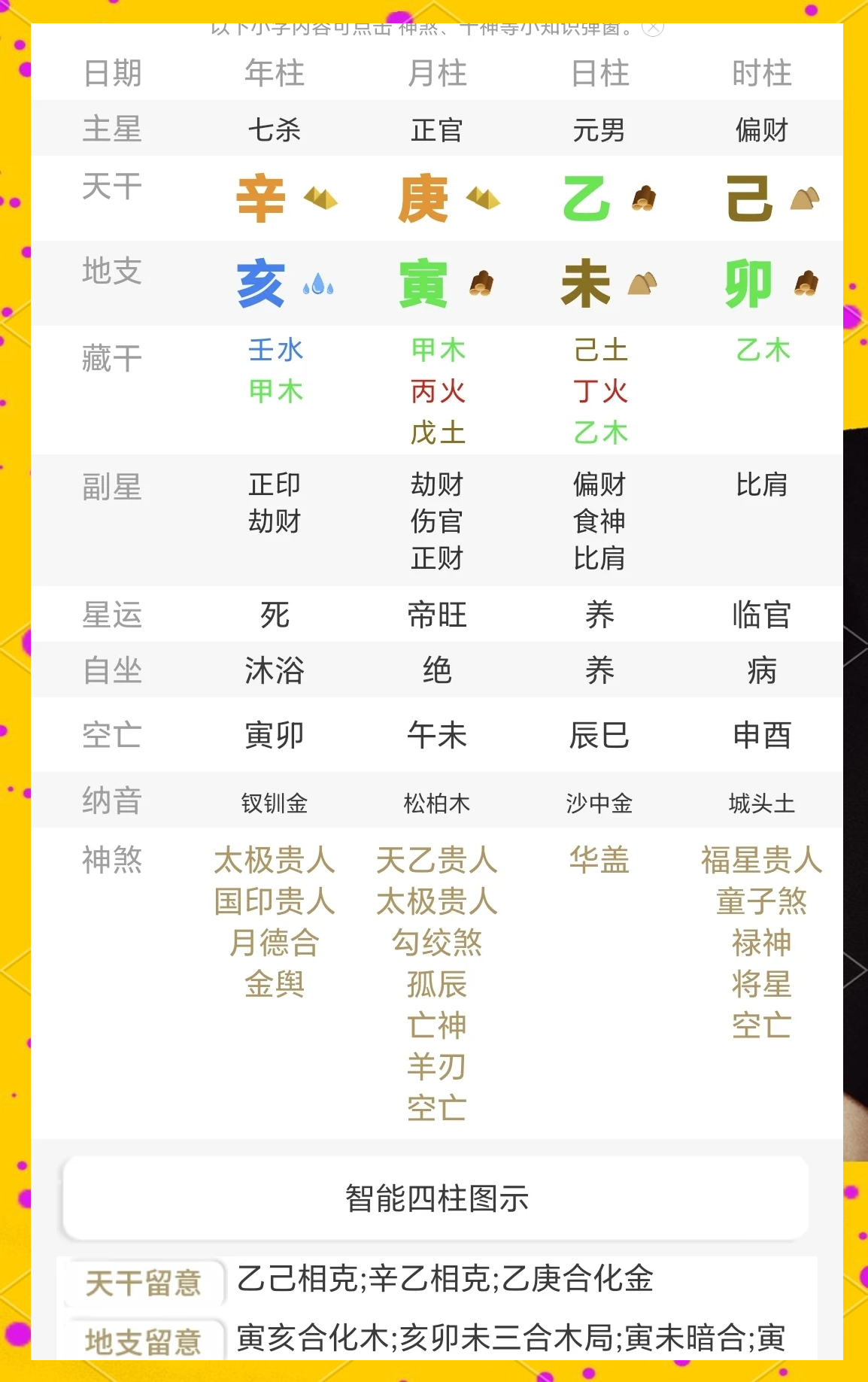 啥八字是老板命6(老板命的八字)