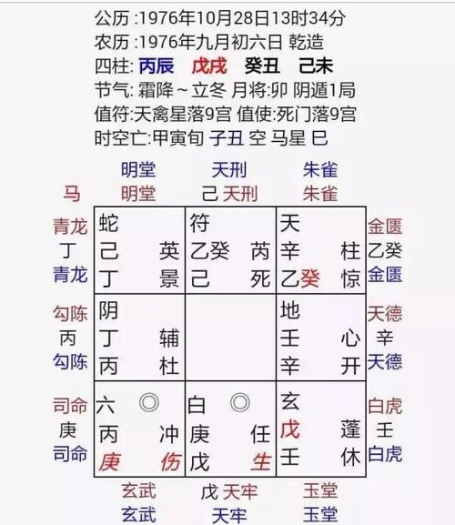 八字全阳的命格多见吗(八字全阳的女人命好不好)