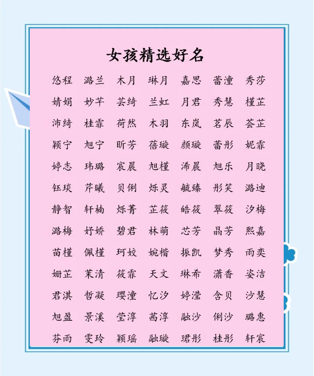 起名女孩姓水怎么起好(起名女孩姓水怎么起好听)