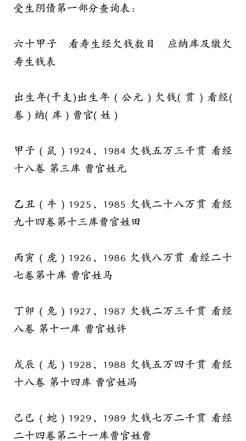 八字看老婆姓啥命的(八字怎么看妻子性格)