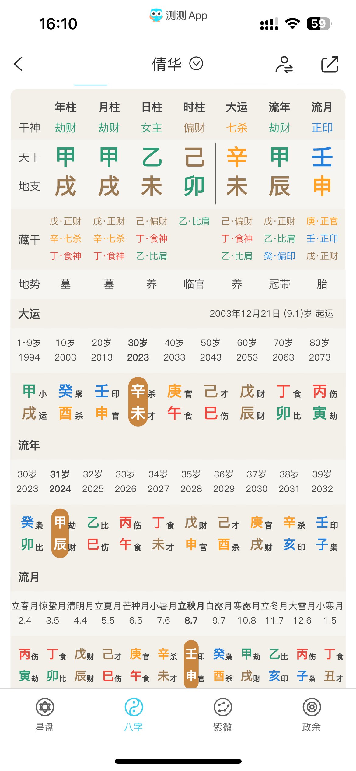 八字啥样命最好_(八字 什么命)