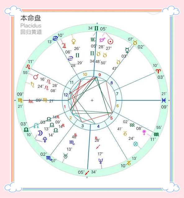 什么命格容易大器晚成_(哪些命格好)