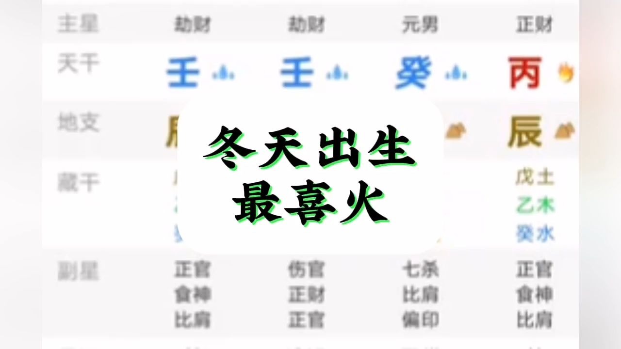 命局喜火怎么起名字好_(命局喜火怎么起名字好听)