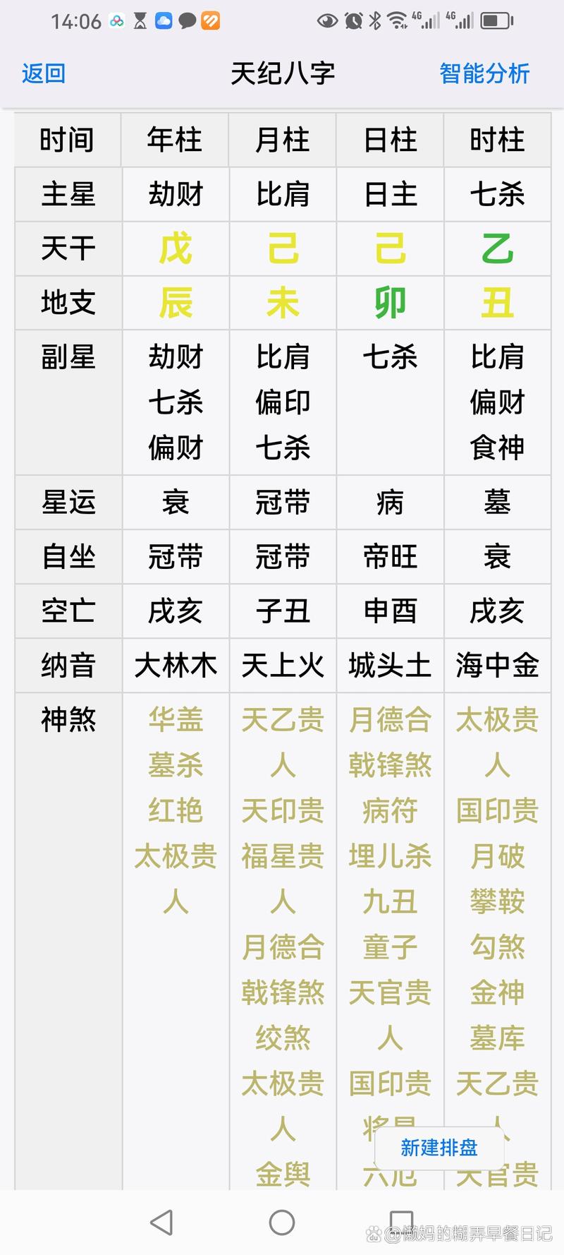 八字偏吉什么意思女命_(女性八字中偏官代表什么)