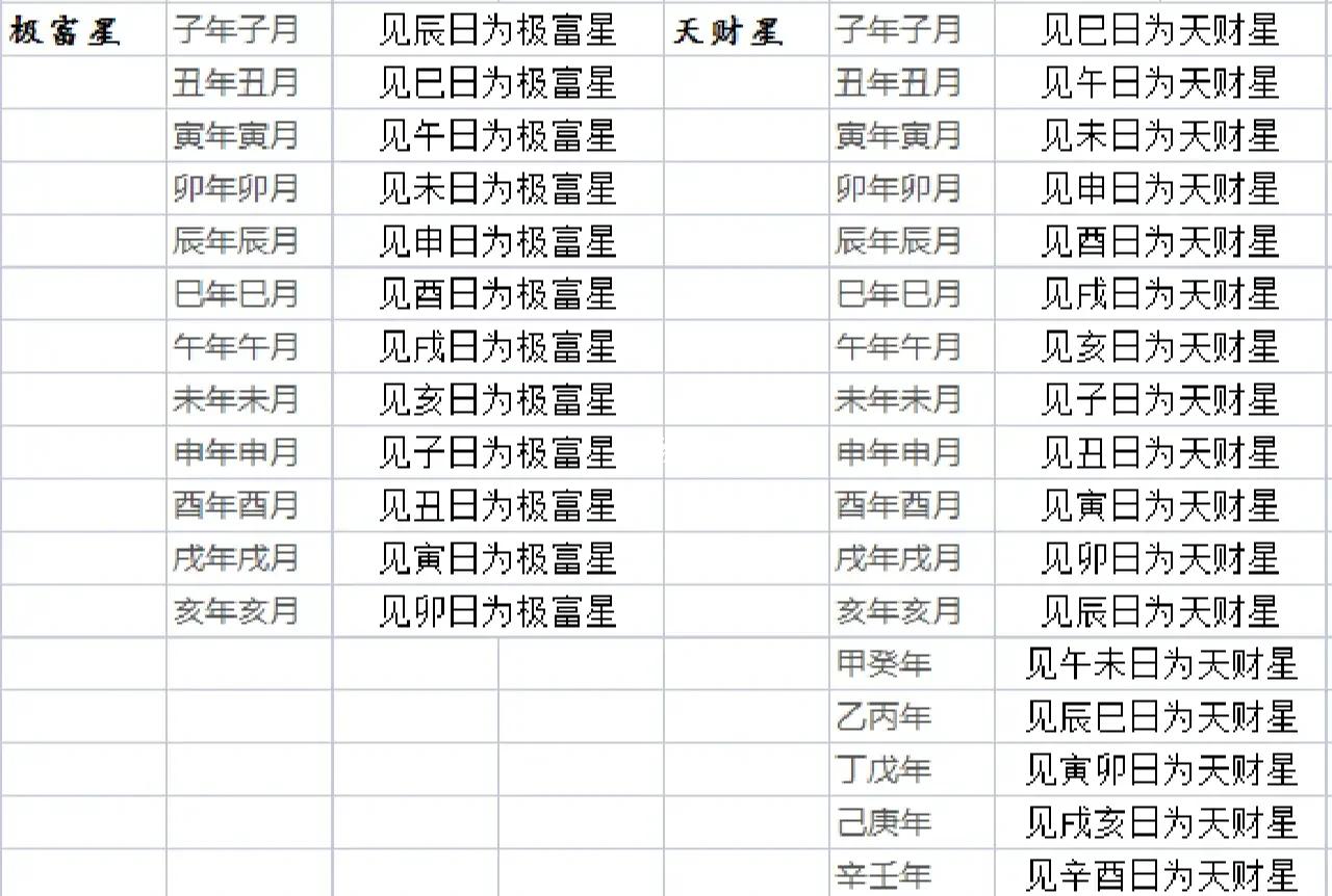 孩子出生时如何选吉日_(孩子出生时如何选吉日呢)
