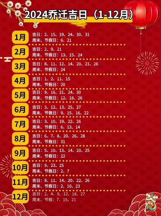 2024年各月入伙吉日_(2024年几月适合结婚)