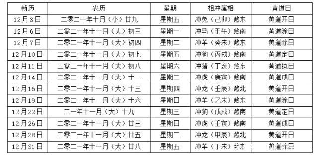 佛教的结婚吉日和五行冲突_(佛教的结婚吉日和五行冲突是什么)