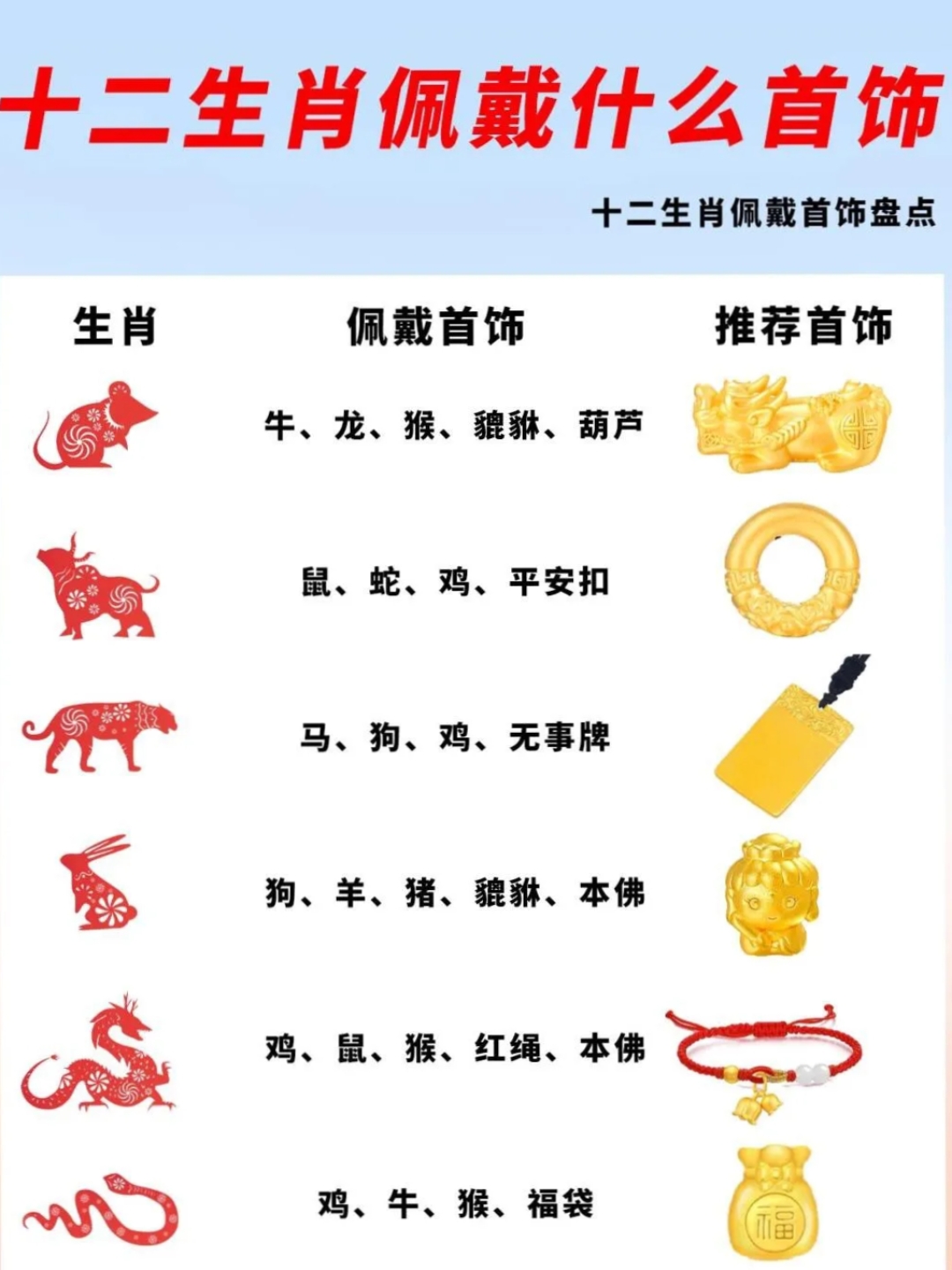 什么属相是麒麟命格呢_(什么属相是麒麟命格呢女)
