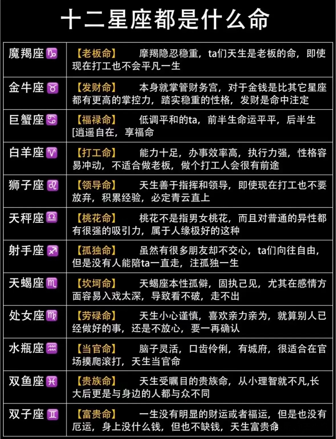 好运多的命格是什么_(在命格里最好的命格是哪个)