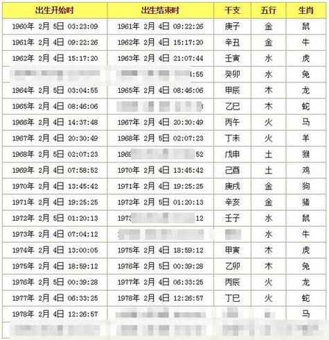 查询日历今天吉日吉时_(查询日历今天吉日吉时是几点)
