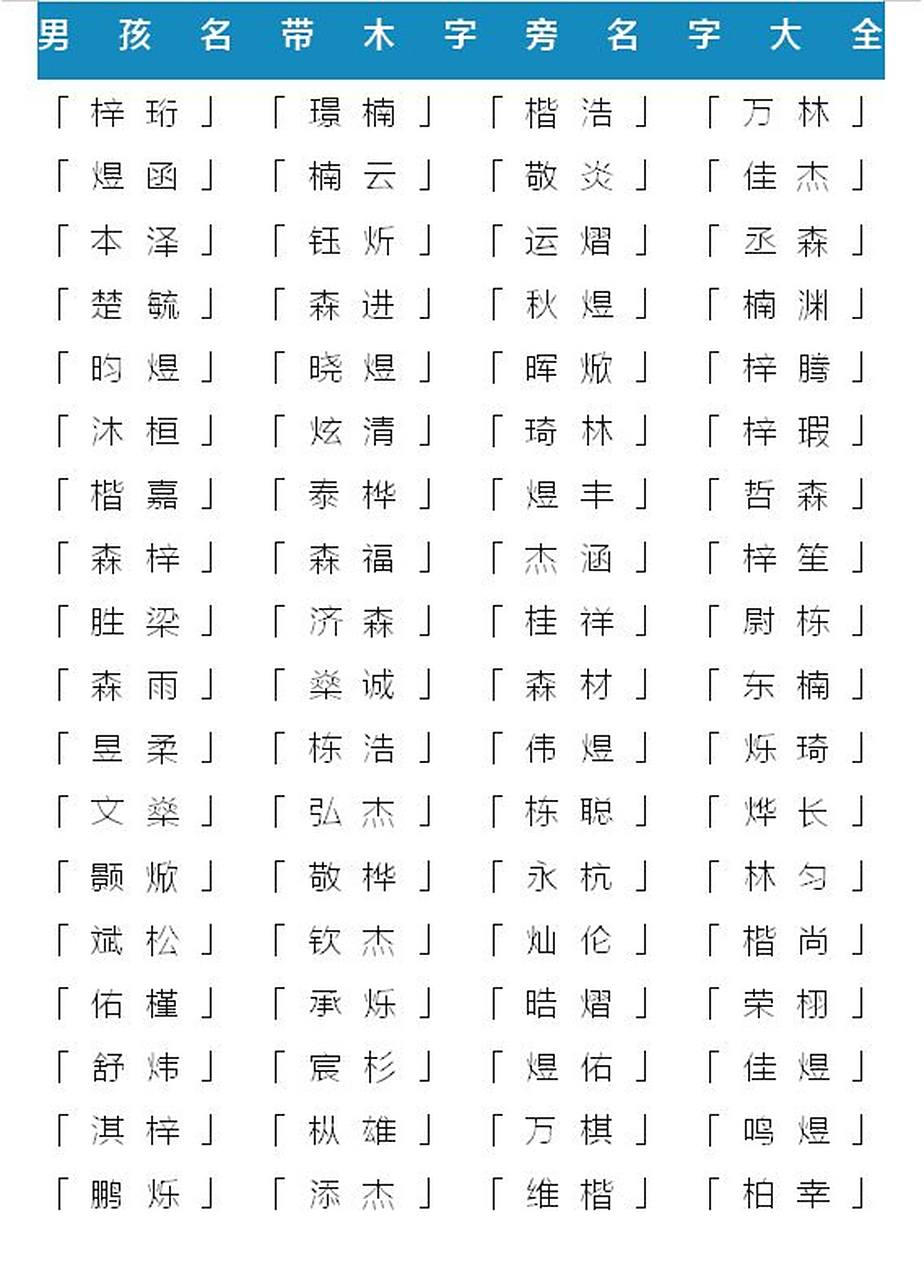 如何给男孩起名字带木_(男孩带木字寓意好的名字)