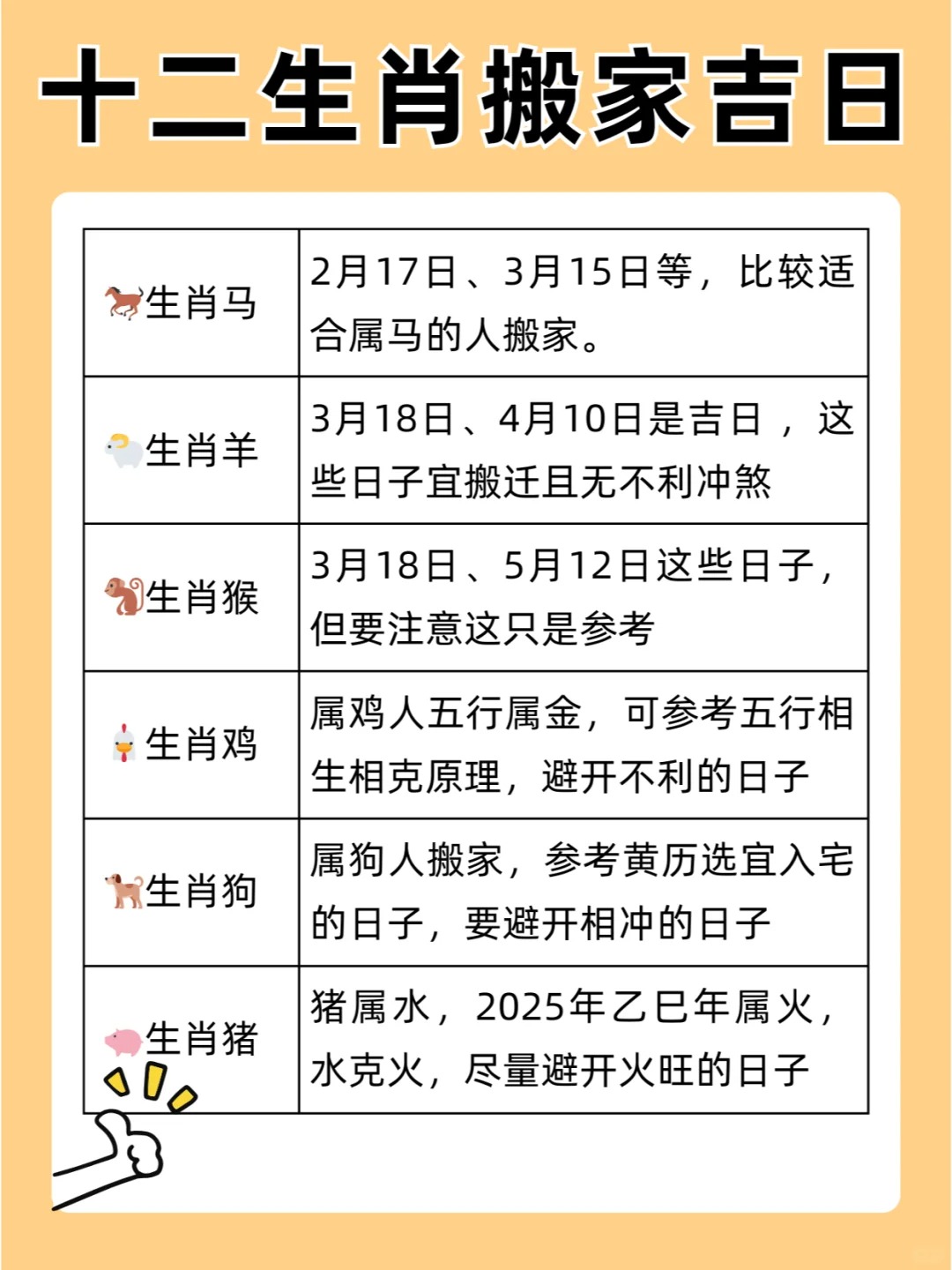 2024年属马乔迁吉日_(2024年属马乔迁吉日有哪些)