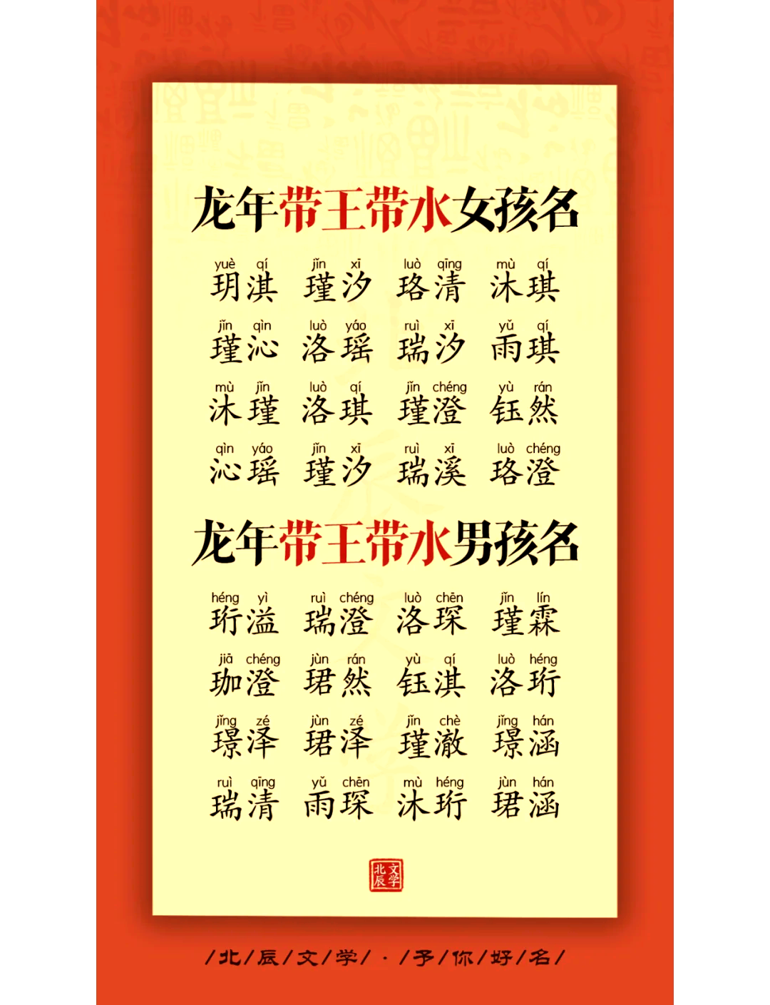女孩起名字笔划几划好一点_(女孩起名字笔划几划好一点的)