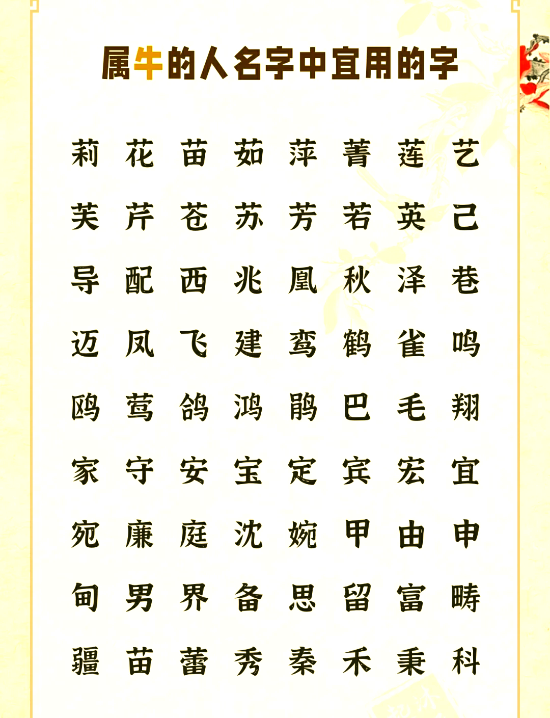 起名寓意带来好运的字女孩_(起名寓意带来好运的字女孩子)