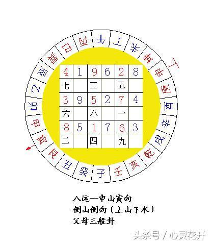 甲申仙命宜葬什么向_(甲申生人宜葬什么方位)
