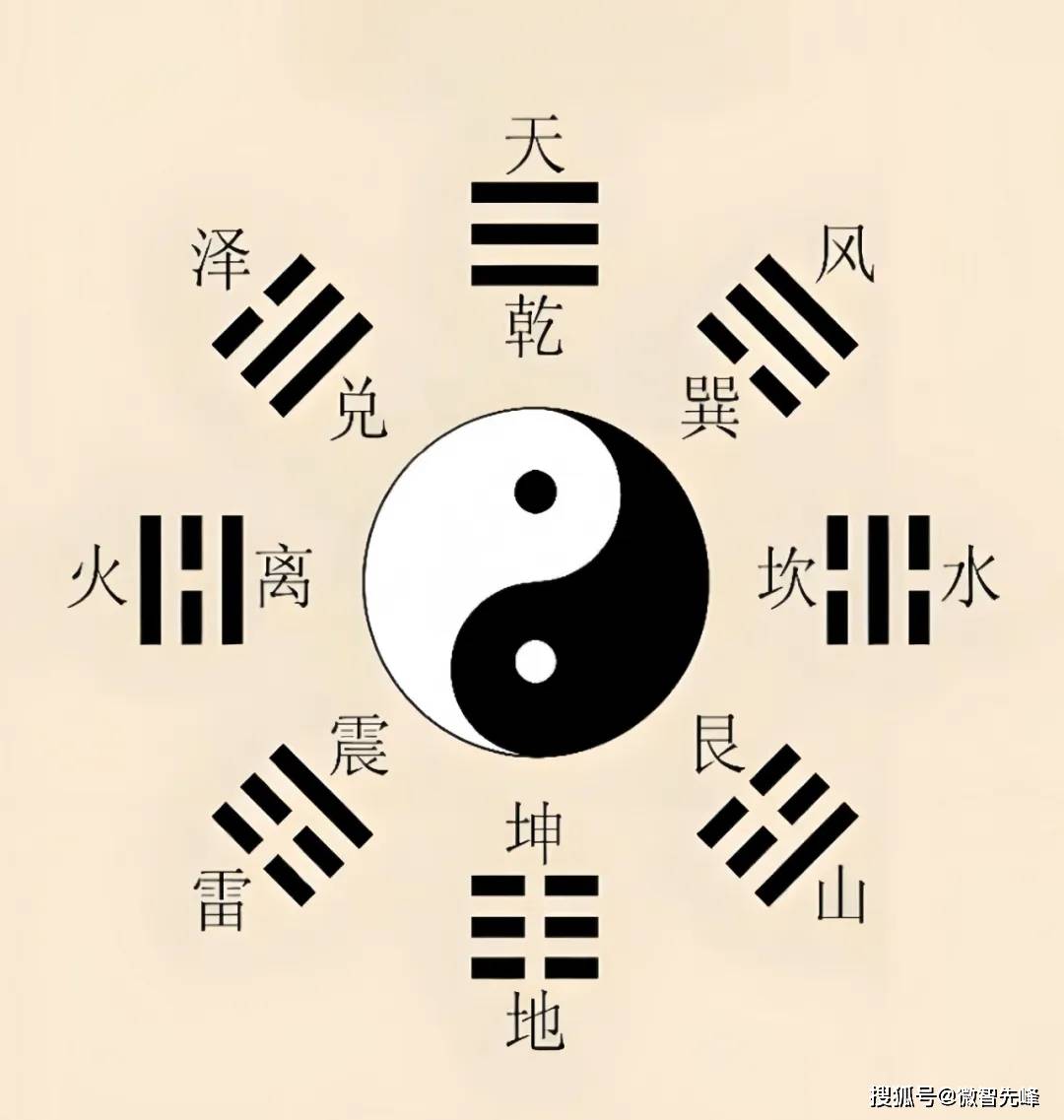 八字命理印是什么意思_(八字算命中的印代表什么)
