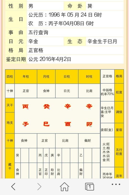 好的八字命盘_(八字命盘准不准)