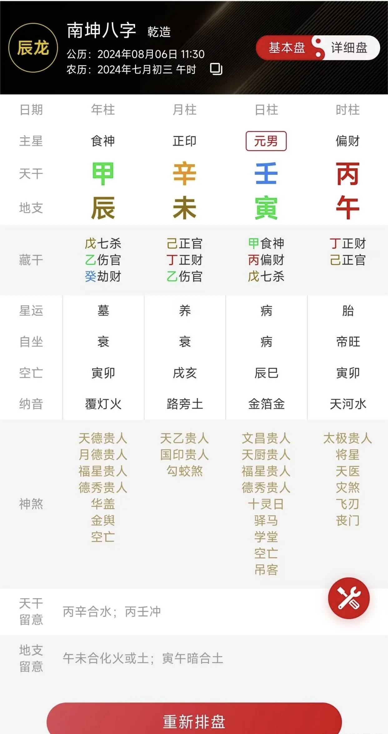 好的八字命盘_(八字命盘准不准)