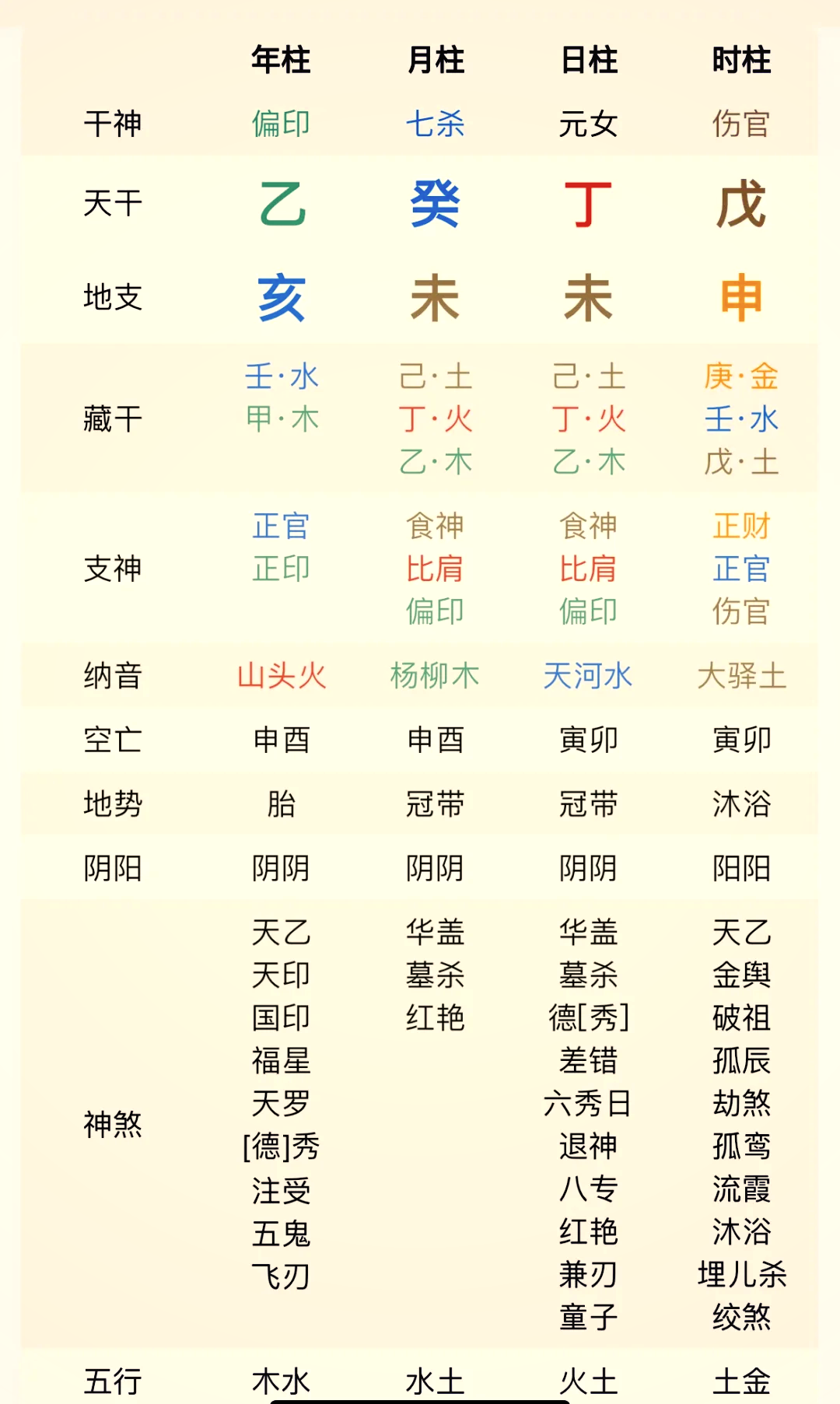 偏印在男命代表什么_(偏印男命代表什么意思)