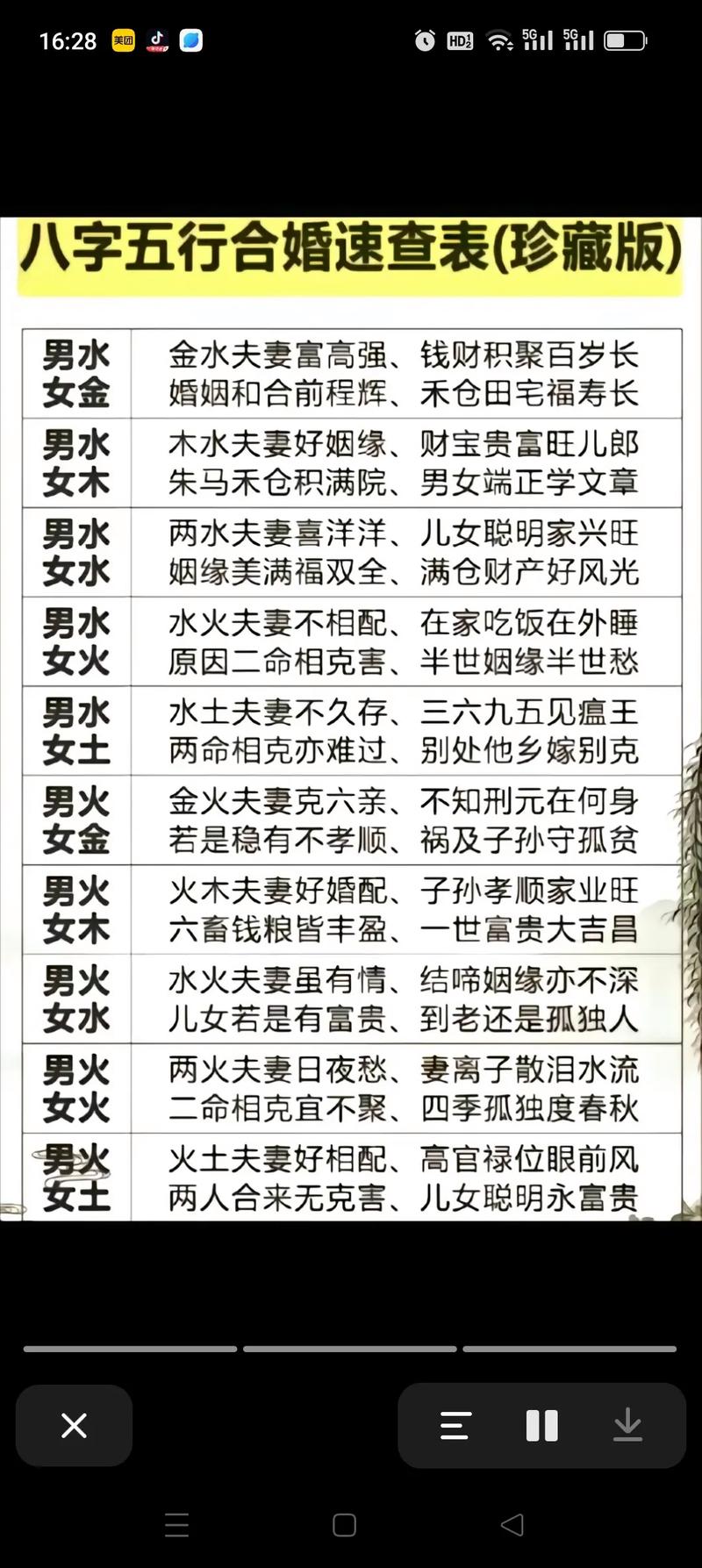 天生八字懒散命格是什么_(天生八字懒散命格是什么意思)