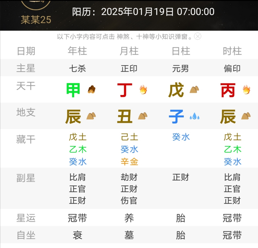丙辰壬辰甲辰乙丑男命八字好吗的简单介绍